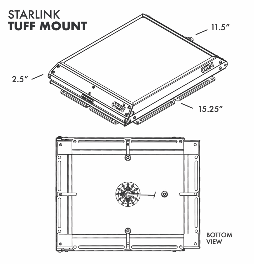 Starlink Mini Tuff Mount - BACKUPMYFILESNOW.COM®