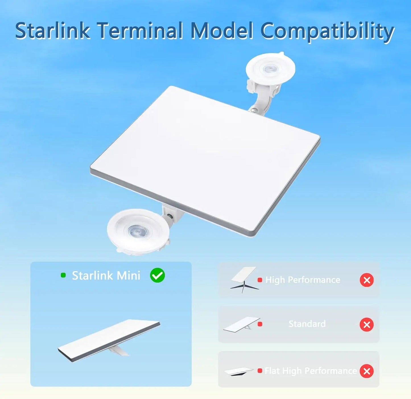 Starlink V2 Suction Cup Mount 360° Adjustable Window Roof Mounting Bracket for Car RV Van Outdoor Use - BACKUPMYFILESNOW.COM®