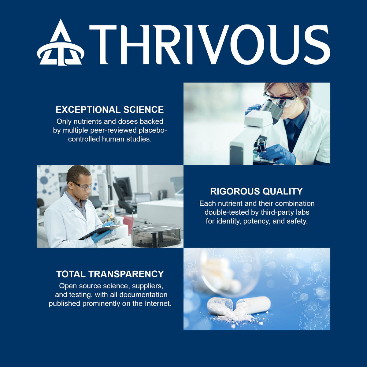 Thrivous Surge Acute Nootropic dietary supplement bottle with label, showcasing science-quality ingredients and transparent packaging.