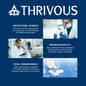 Thrivous Surge Acute Nootropic dietary supplement bottle with label, showcasing science-quality ingredients and transparent packaging.