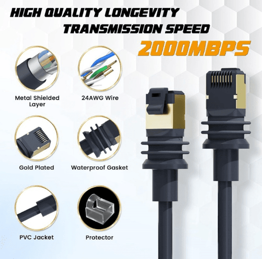 Starlink replacement cable extension for Gen 3 and Mini, Tesery brand, weatherproof and high-speed, 6.5 feet long.