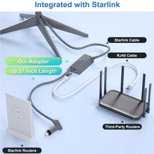 Starlink Ethernet Adapter for Gen 2 by Tesery, wired connection to RJ45 port, black compact device with ports visible.