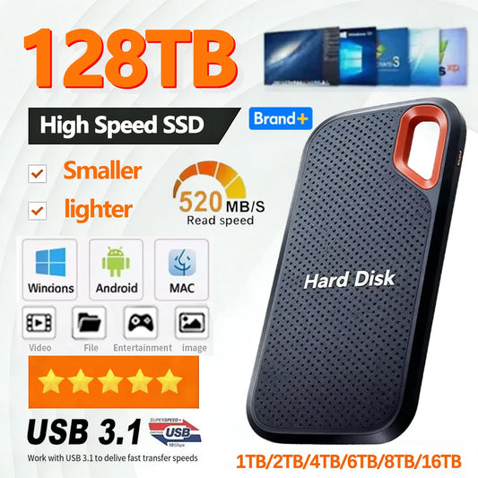 High-speed 1TB external SSD by The Shopper Stop, portable solid state drive for laptops and Mac PCs with 128TB capacity.