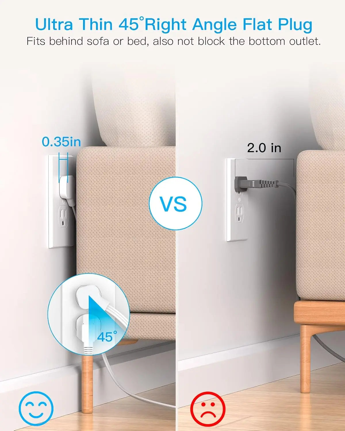 The Shopper Stop surge protector power strip with 8 outlets, 4 USB ports, and ultra-thin flat plug for home office or dorm use.