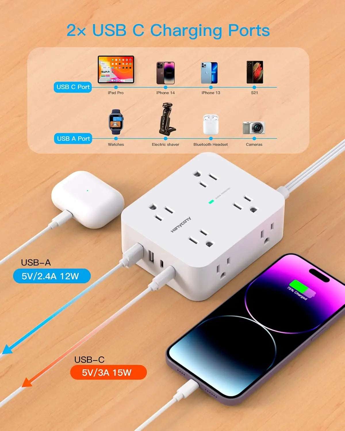 The Shopper Stop surge protector power strip with 8 outlets, 4 USB ports, and ultra-thin flat plug for home or office use.