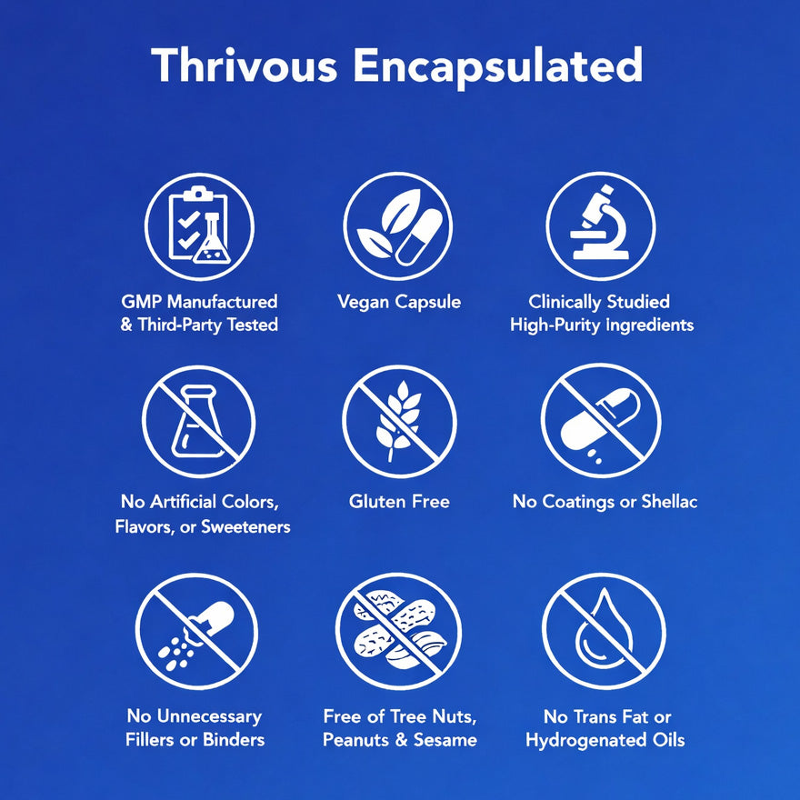 Thrivous encapsulated nootropic dietary supplement in clear container with capsules visible inside.