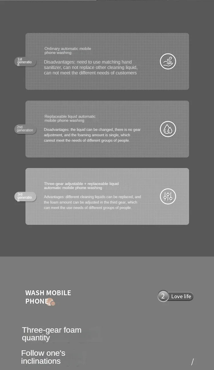 Touchless Automatic Induction Hand Washer Sensor Foam Infrared Sensor Liquid Soap Dispenser With Temperature Digital Display - BACKUPMYFILESNOW