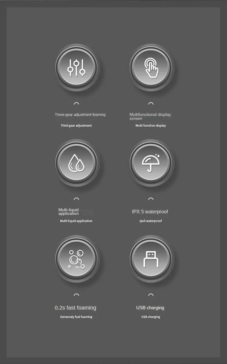 Touchless Automatic Induction Hand Washer Sensor Foam Infrared Sensor Liquid Soap Dispenser With Temperature Digital Display - BACKUPMYFILESNOW