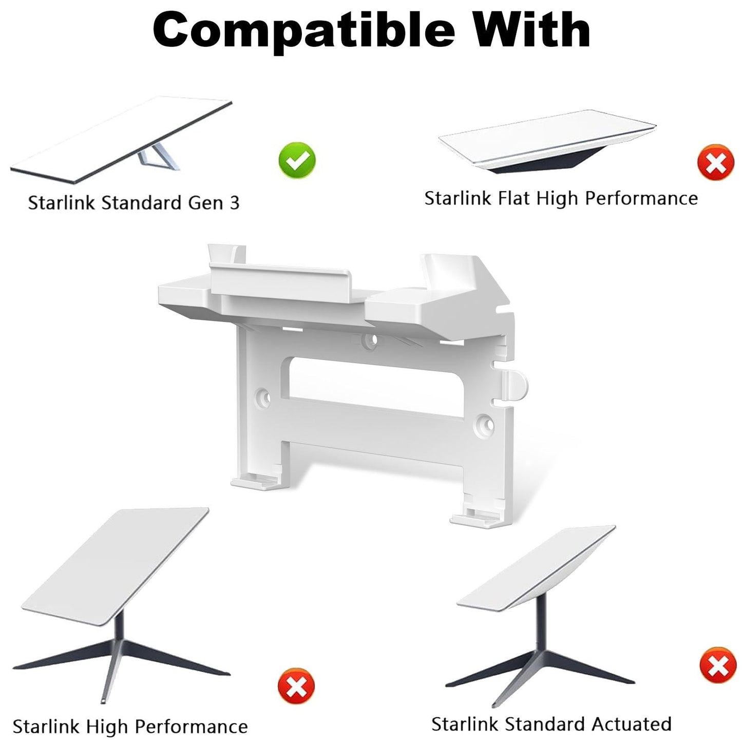 Wall Mount Kit for Starlink Gen 3 Router & Power Adapter - BACKUPMYFILESNOW.COM®