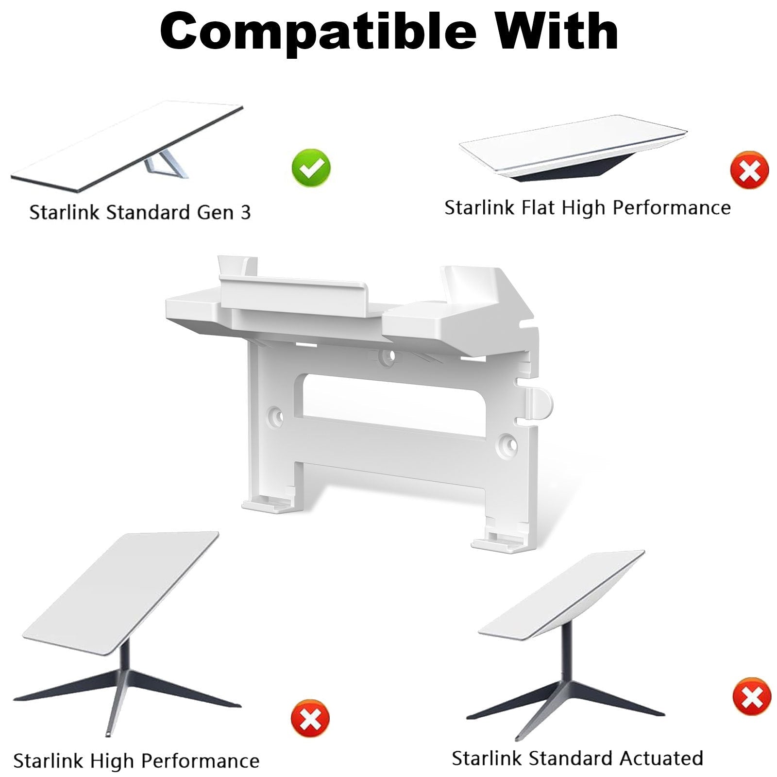 Wall Mount Kit for Starlink Gen 3 Router & Power Adapter - BACKUPMYFILESNOW.COM®