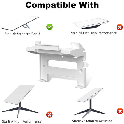 Wall Mount Kit for Starlink Gen 3 Router & Power Adapter - BACKUPMYFILESNOW.COM®