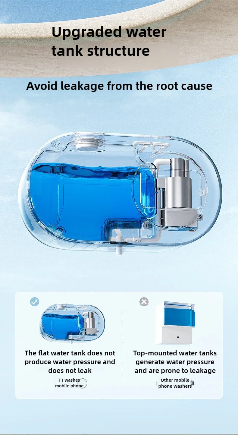 Wall Mounted Automatic Soap Dispenser with Large Capacity Non - contact Rechargeable Sensor Kitchen with LED Intelligence Cleaning - BACKUPMYFILESNOW