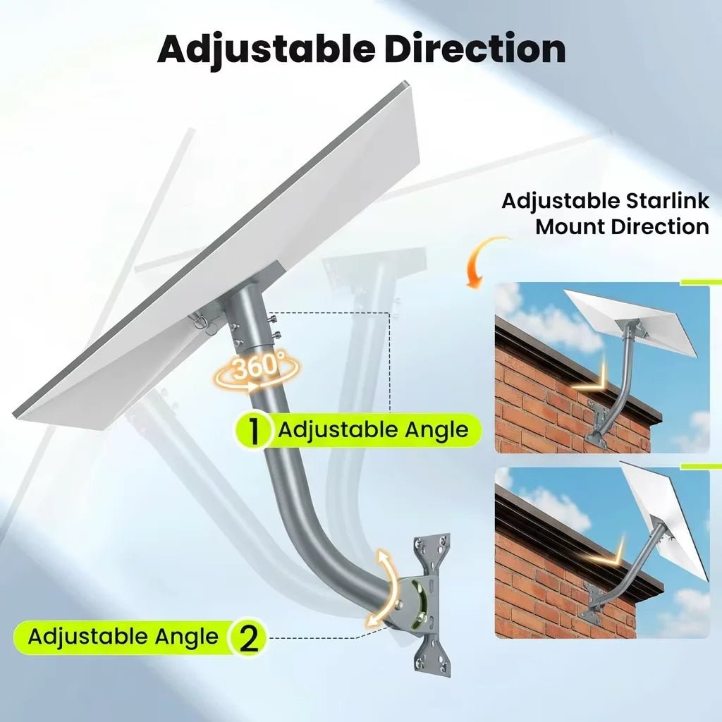 Waterproof Roof Wall Mount Bracket Full Kit for Starlink Gen3 V3 Standard Dish, Sturdy & Easy Install Mounting Kit - BACKUPMYFILESNOW.COM®
