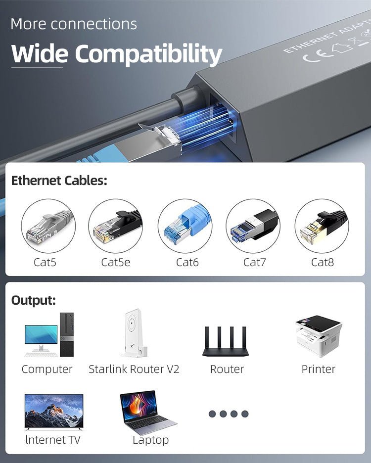 Wired Connection to RJ45 for Starlink Gen 2 Ethernet Adapter - BACKUPMYFILESNOW.COM®