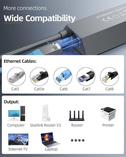 Wired Connection to RJ45 for Starlink Gen 2 Ethernet Adapter - BACKUPMYFILESNOW.COM®