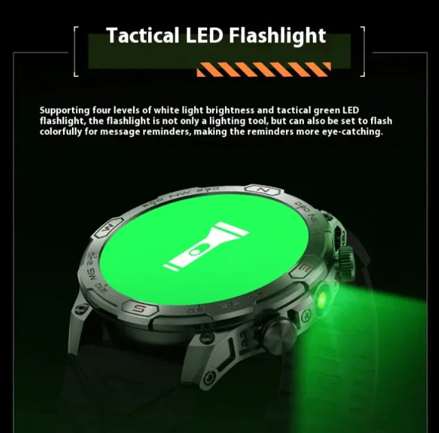 Smartwatch with AMOLED Display