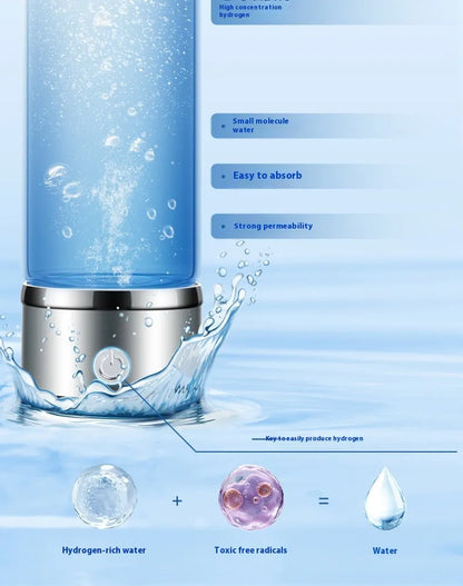 SPE Quantum Hydrogen-Rich Water Cup
